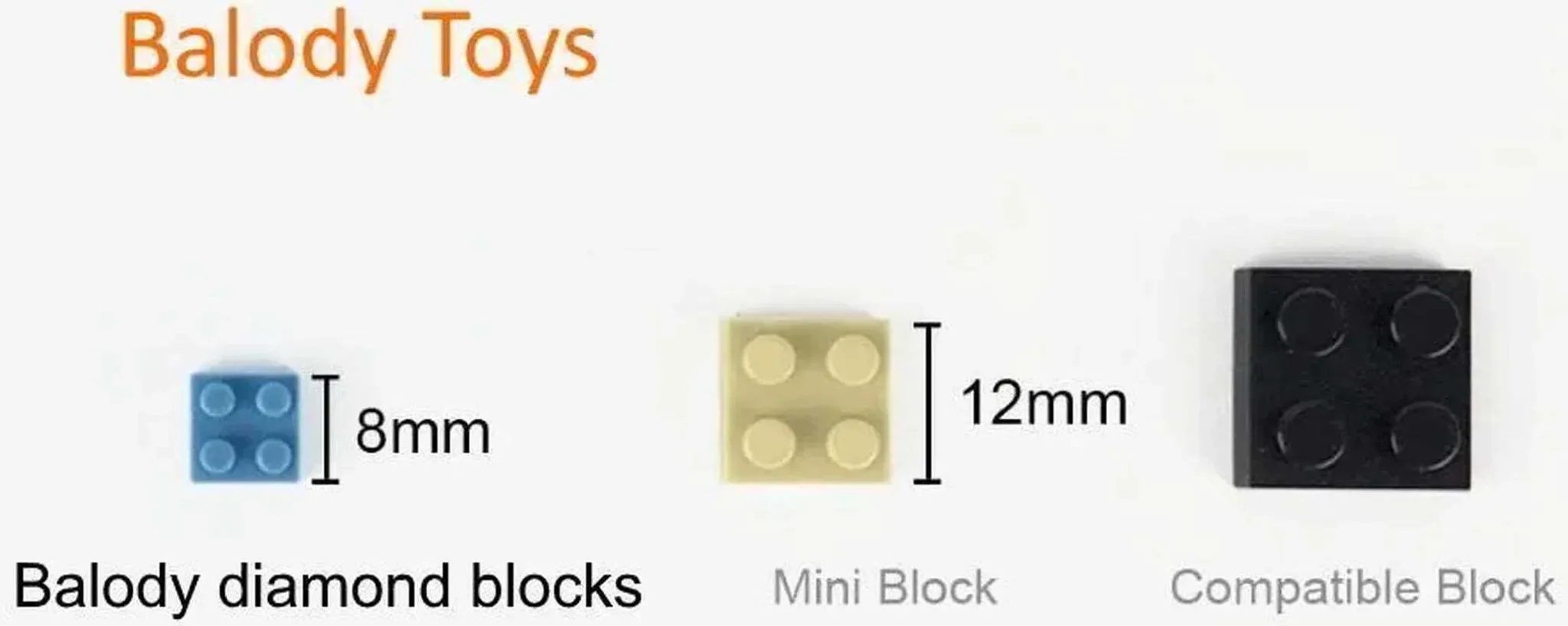 BALODY Allosaurus Diamond Blocks Klemmbausteine